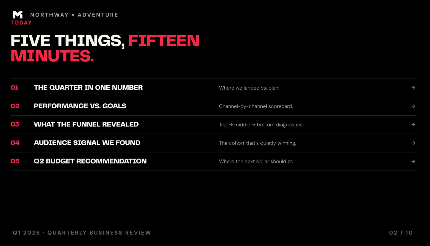 Slide 2